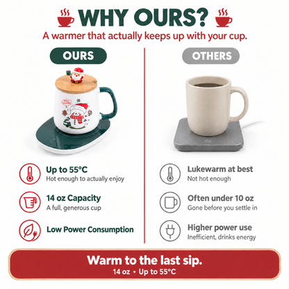 Christmas Mug with Electric Warmer